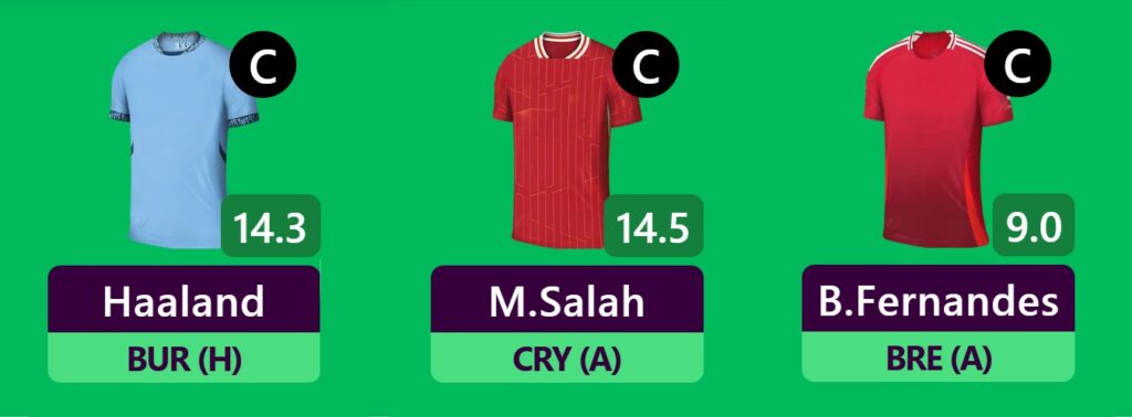 Who is the best captain for FPL Gameweek 6?