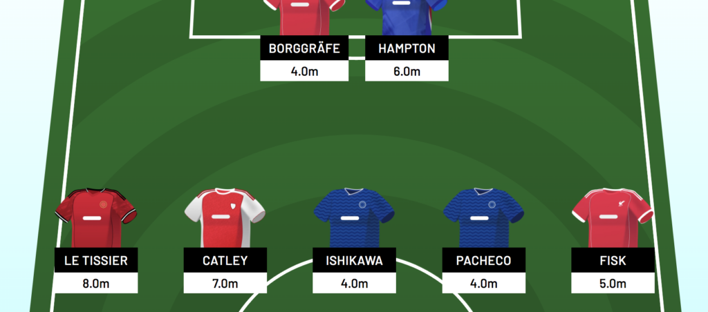 WSL Fantasy – Gameweek 1 team reveal