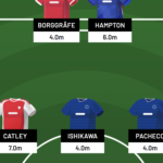 WSL Fantasy - Gameweek 1 team reveal