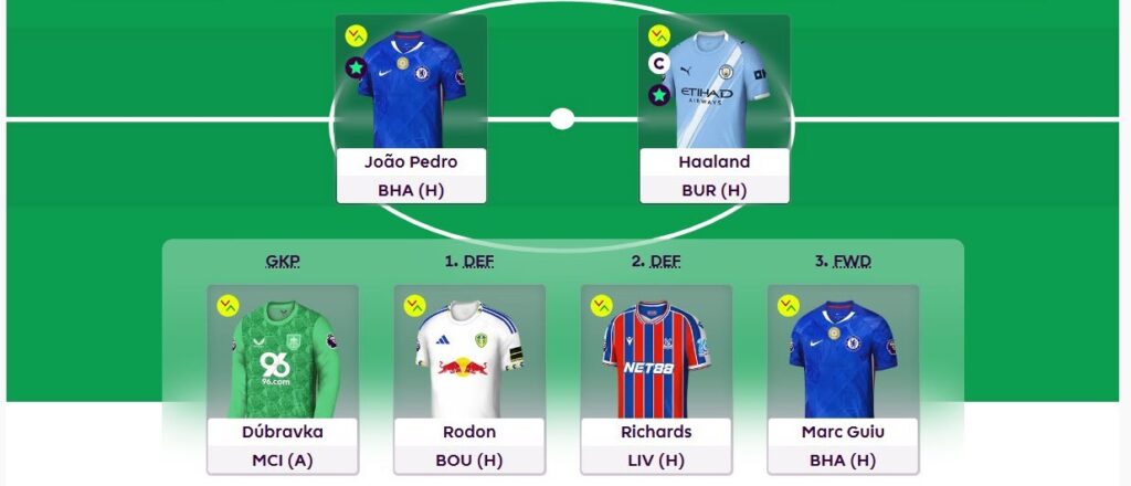 Zophar’s FPL Gameweek 6 team reveal, Wildcard draft + chip plans