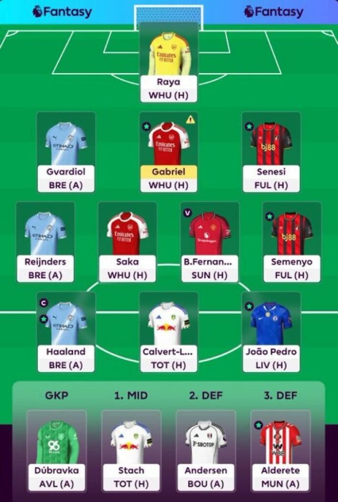 Hall of Famer Rob Mayes’ Gameweek 7 team reveal