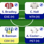 Fantasy EFL Gameweek 10: Scout Picks 3