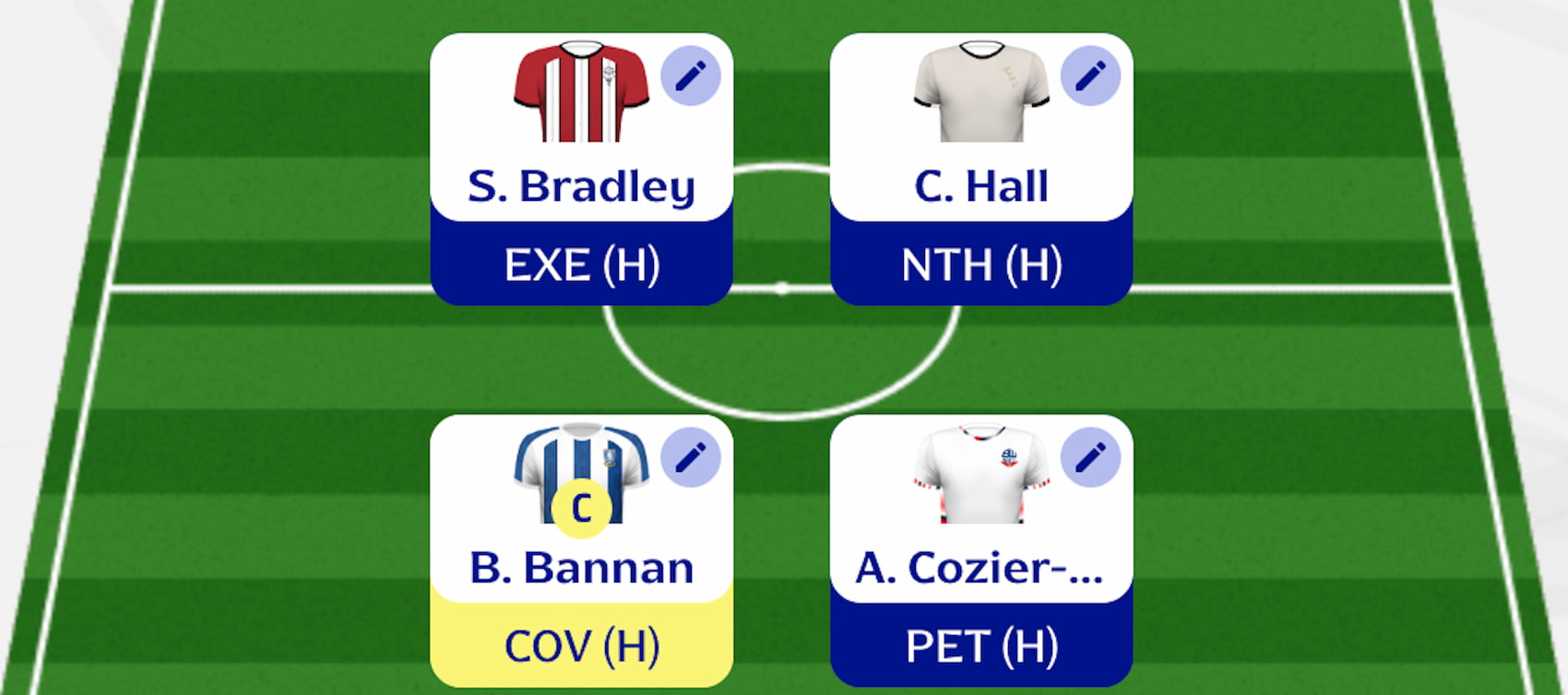 Fantasy EFL Gameweek 10: Scout Picks