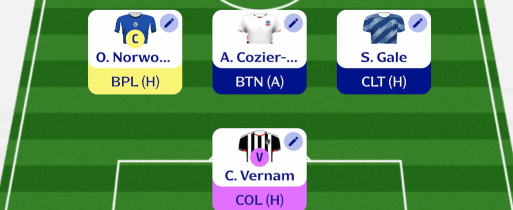 Fantasy EFL Gameweek 11: Scout Picks