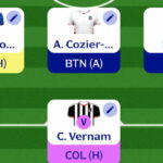 Fantasy EFL Gameweek 11: Scout Picks