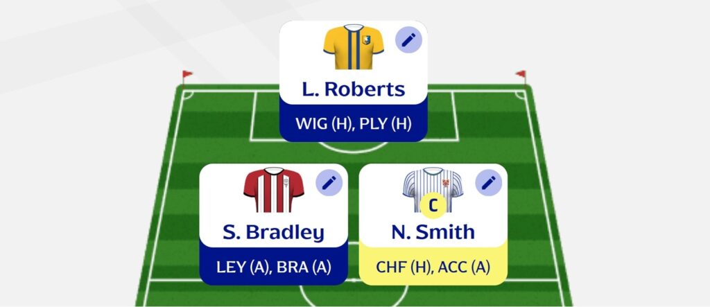 Fantasy EFL Gameweek 13: Scout Picks