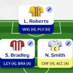 Fantasy EFL Gameweek 13: Scout Picks 1