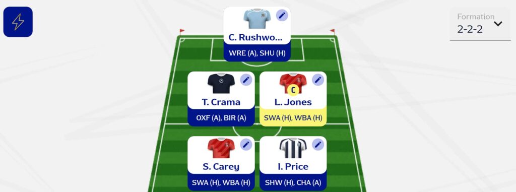 Fantasy EFL Gameweek 14: Scout Picks