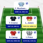Fantasy EFL Gameweek 14: Scout Picks 5