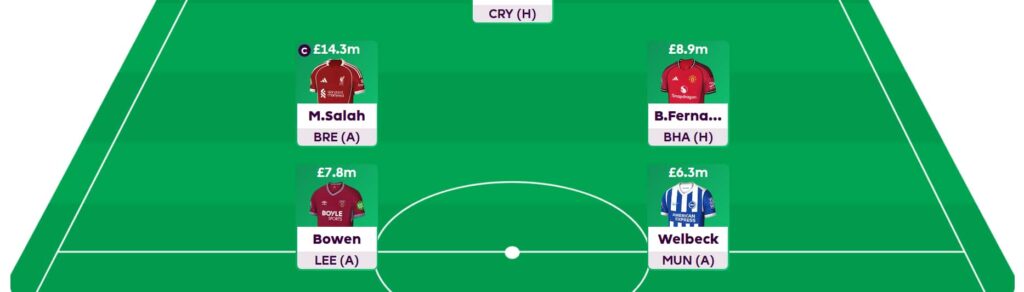 FPL Challenge best picks + team reveal – Gameweek 9