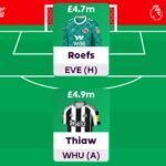 FPL Challenge best picks + team reveal - Gameweek 10 7