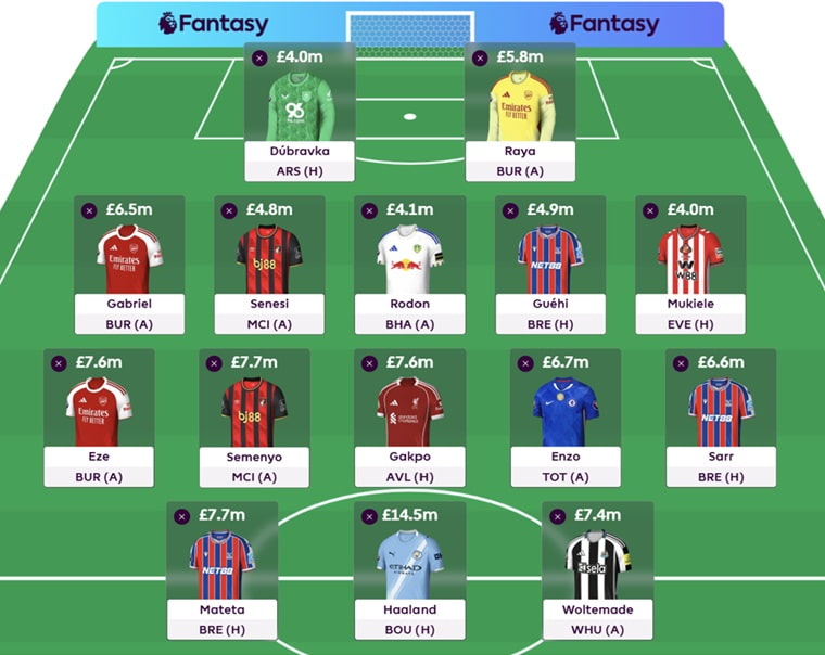 FPL Gameweek 10 Wildcard: Pros, cons + best drafts 3