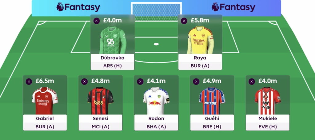 FPL Gameweek 10 Wildcard: Pros, cons + best drafts
