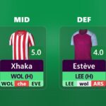 FPL Gameweek 8 Bench Boost: Pros/cons + players to consider 5