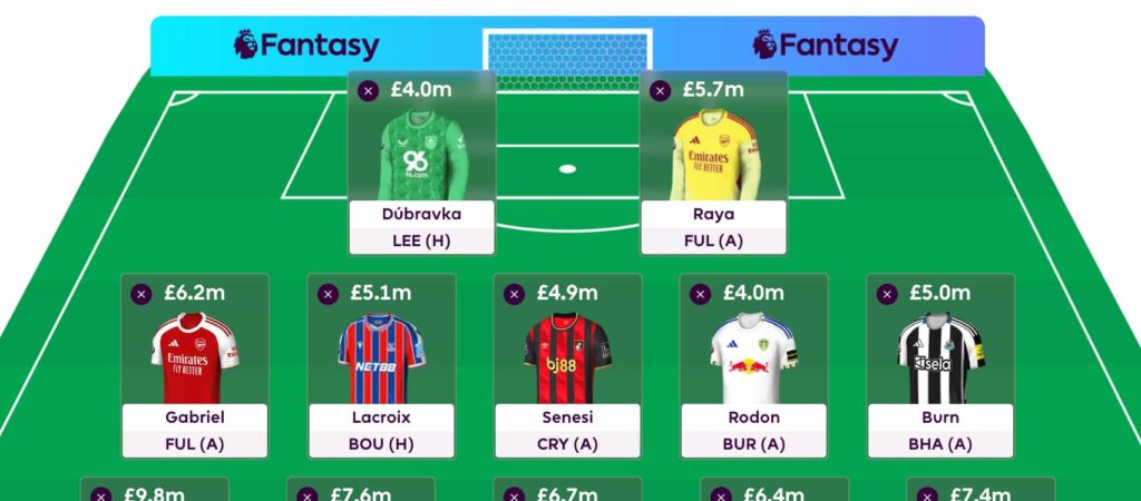 FPL Gameweek 8 Wildcard: Pros, cons + best drafts