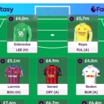 FPL Gameweek 8 Wildcard: Pros, cons + best drafts 5