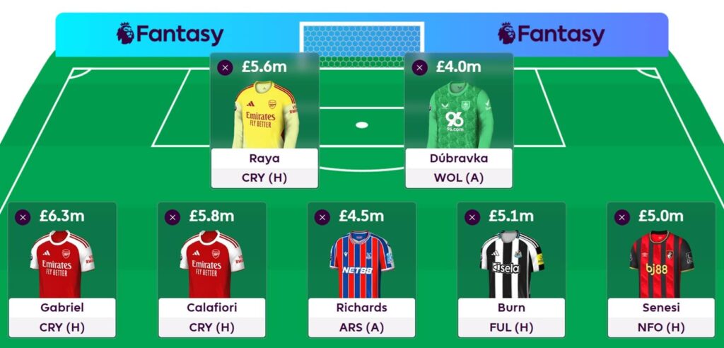 FPL Gameweek 9 Free Hit: Pros, cons + best team