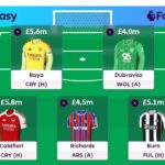 FPL Gameweek 9 Wildcard: Pros, cons + best drafts 12