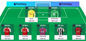 FPL Gameweek 9 Wildcard: Pros, cons + best drafts 12