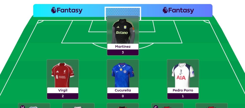 FPL General’s Gameweek 7 team reveal + transfer plans