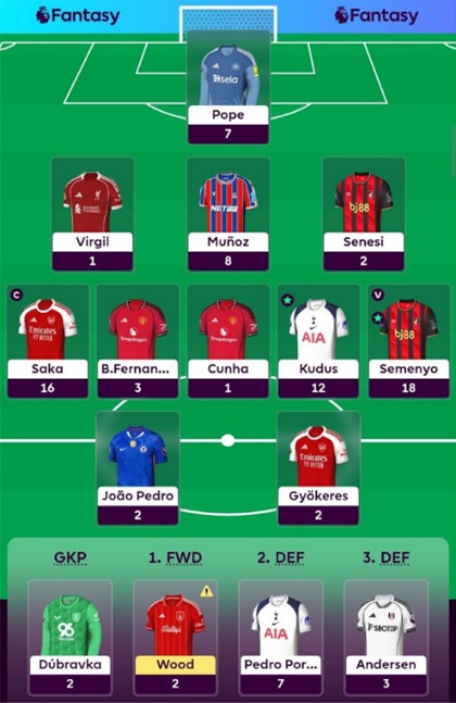 FPL General’s Gameweek 8 team reveal + transfer plans 3