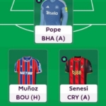 FPL General’s Gameweek 8 team reveal + transfer plans 5