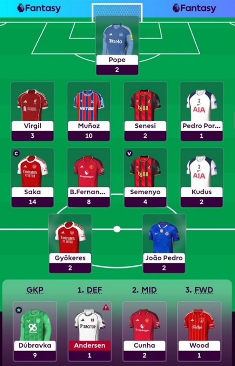 FPL General’s Gameweek 9 team reveal + transfer plans