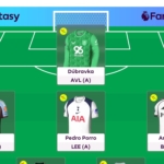 FPL Rate My Team surgery with five-time top 1k finisher Tom Freeman 45