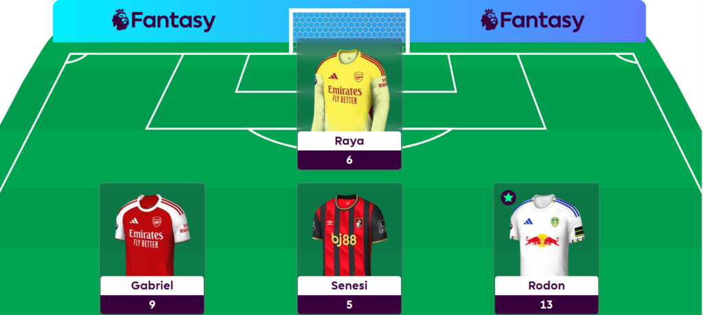 Hall of Famer Dan Wright’s Gameweek 10 team reveal