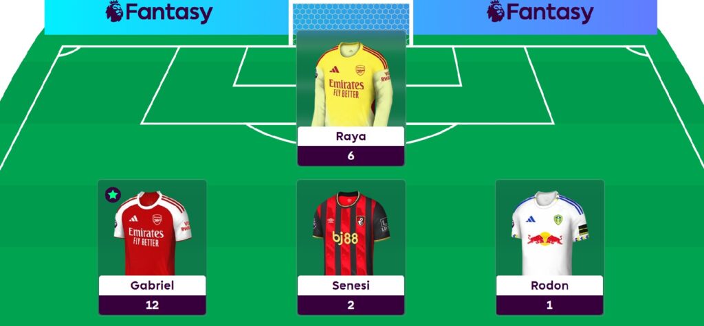 Hall of Famer Dan Wright’s Gameweek 9 team reveal