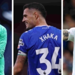 How good are the three promoted clubs compared to previous years?