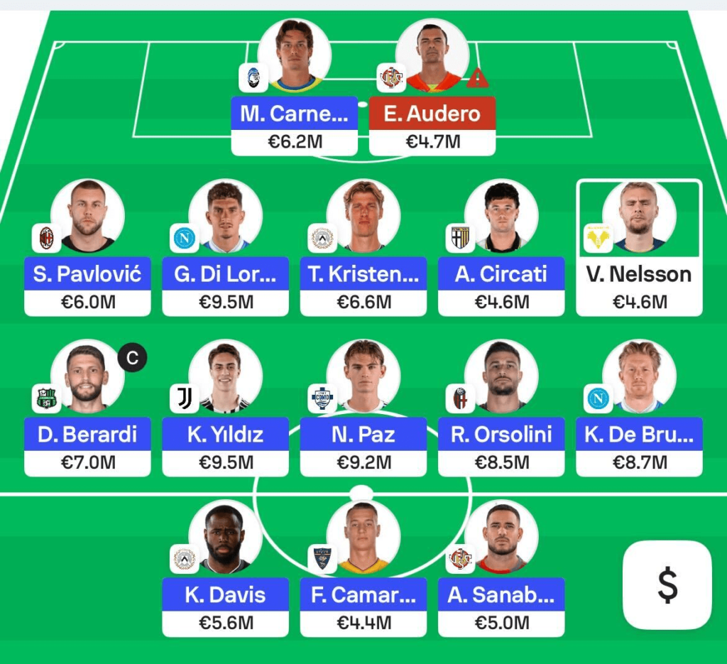 Serie A Fantasy Gameweek 6 Team Reveals – Sofascore