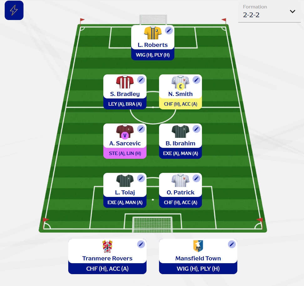 Fantasy EFL Gameweek 13: Scout Picks