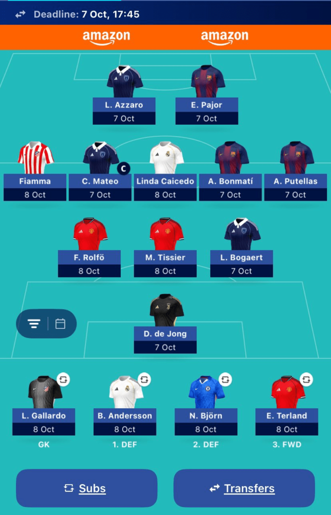 Women’s Champions League Fantasy (WUCL) Matchday 1 team reveal