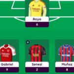 KSI is killing it with this FPL team!