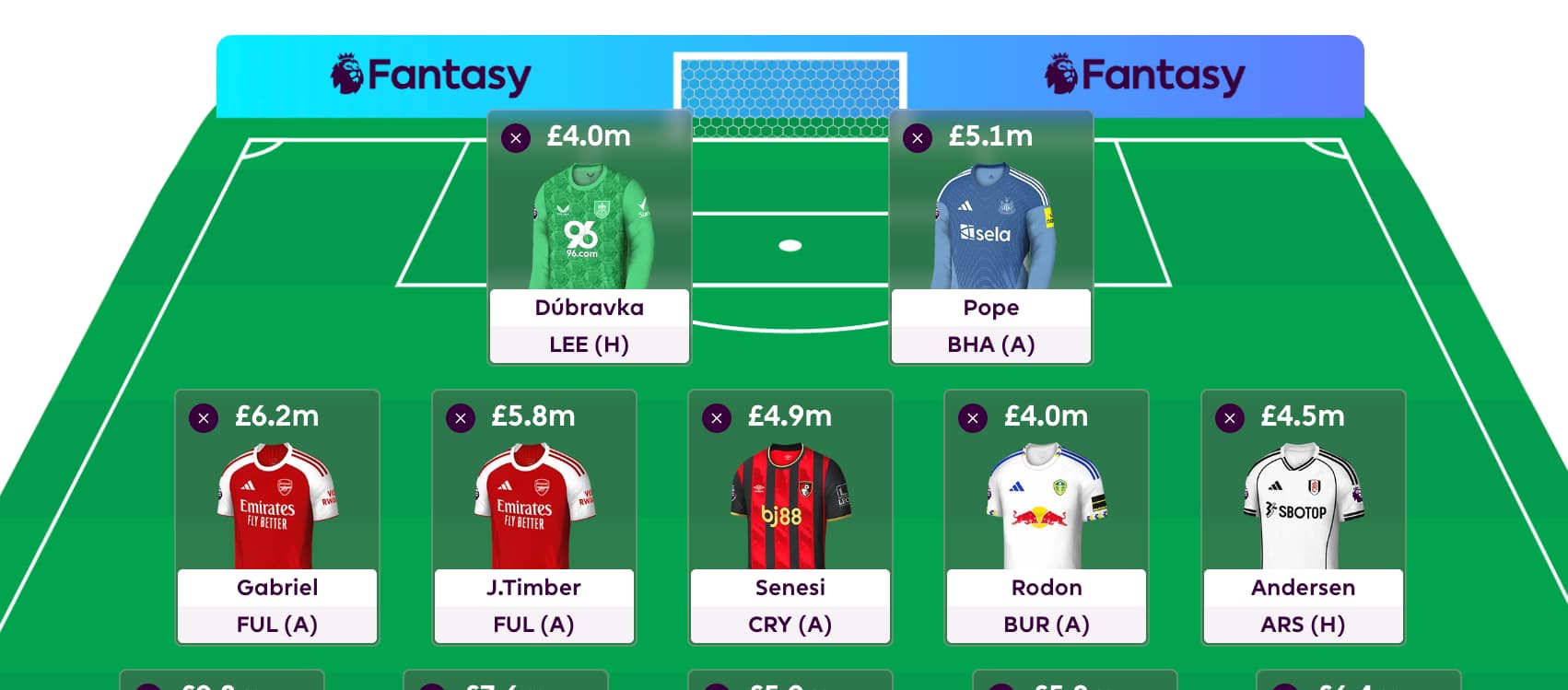 Lateriser's FPL Gameweek 8 Wildcard draft