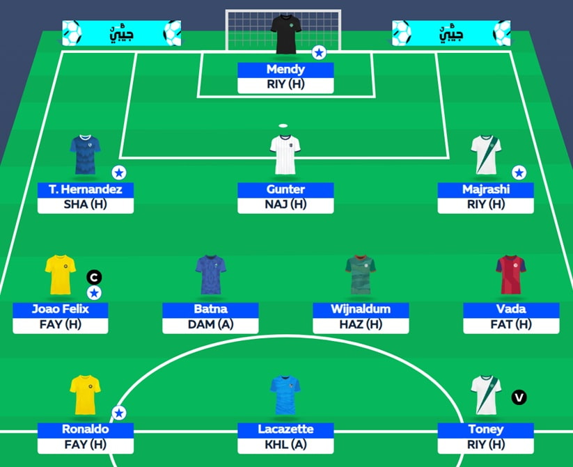 RSL Fantasy Scout Picks: Round 7