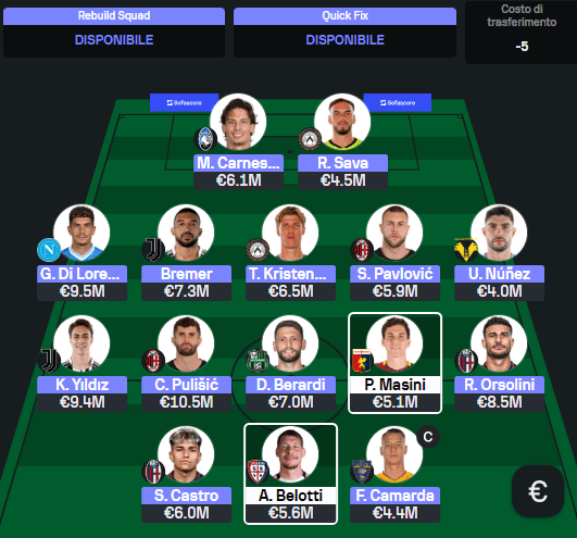 Serie A Fantasy Gameweek 5 Team Reveals – Sofascore