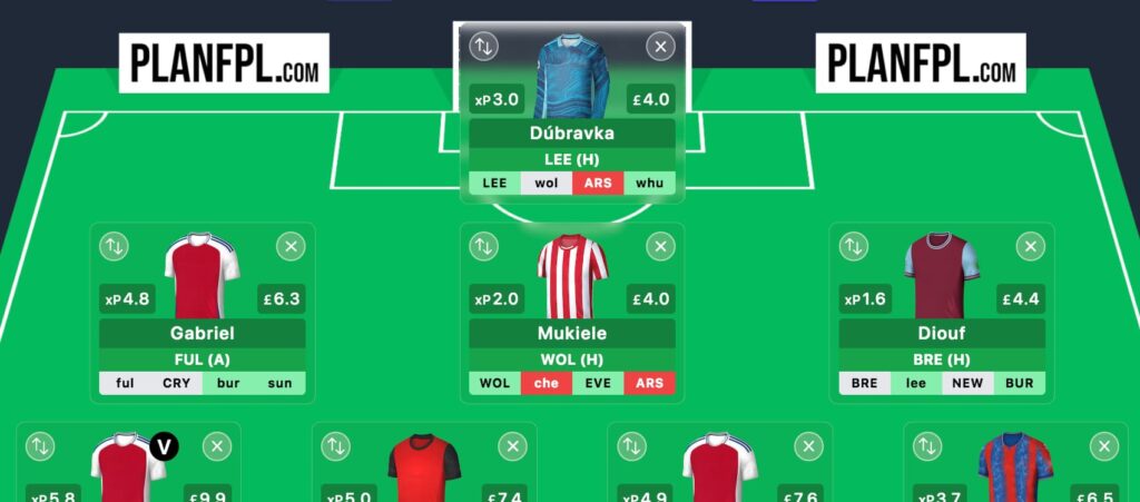 Tom Freeman’s Gameweek 8 Wildcard team