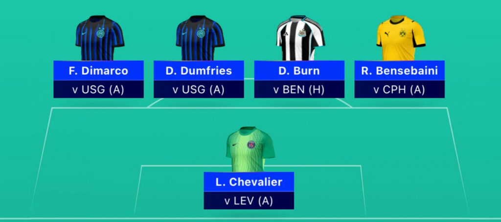 UCL Fantasy Matchday 3: 21st in world’s team reveal