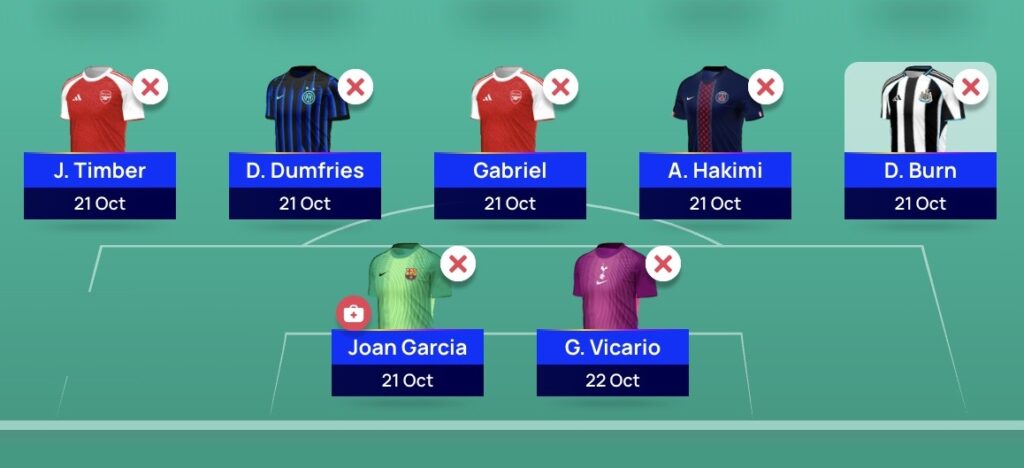 UCL Fantasy Matchday 3: Reigning champion’s team reveal