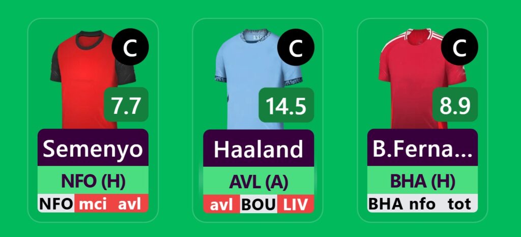 Who is the best captain for FPL Gameweek 9?