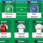 Who would Zophar select in an FPL Gameweek 8 Wildcard? 4