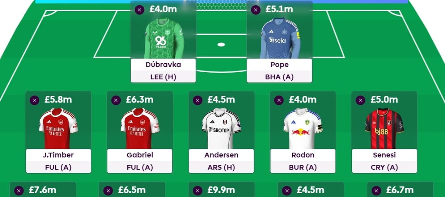 Zophar's FPL Gameweek 8 Wildcard draft