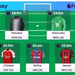 Zophar’s FPL Gameweek 9 Wildcard team 4