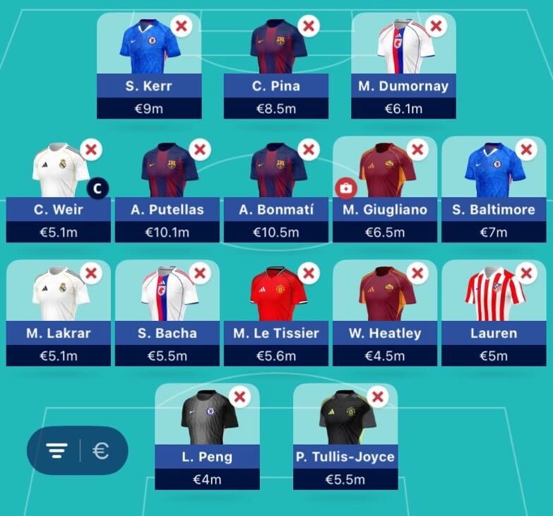 UWCL Matchday 3 reveal