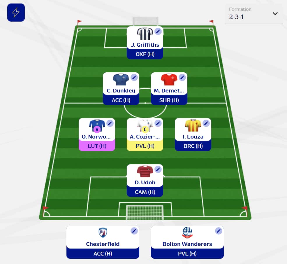 Fantasy EFL Gameweek 15 Scout Picks