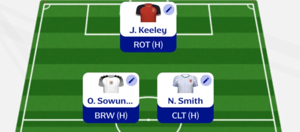 Fantasy EFL Gameweek 16: Scout Picks