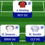 Fantasy EFL Gameweek 16: Scout Picks 3