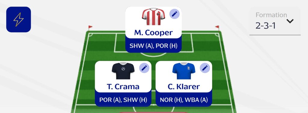 Fantasy EFL Gameweek 17: Scout Picks